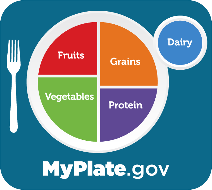 My plate.gov image