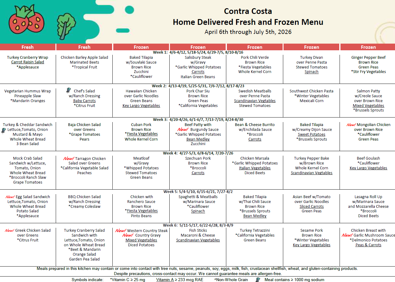 home delivered meals menu