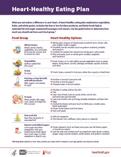 Heart-Healthy Eating Plan