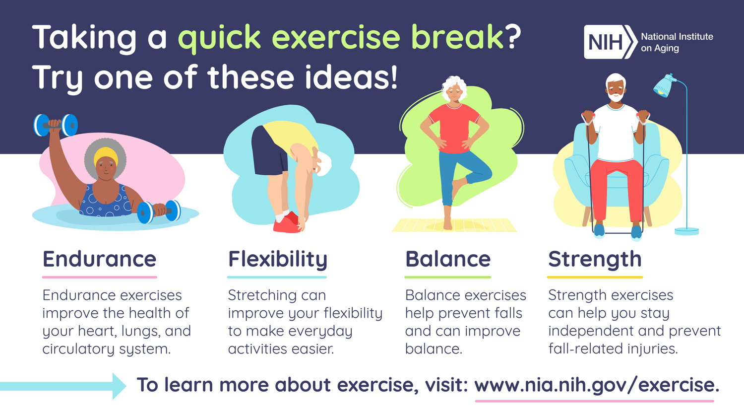 Exercise And Physical Activity Meals On Wheels Diablo Region